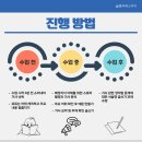 신문 읽고 글쓰기.1 이미지