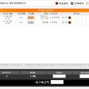 최근 한달간 느낀점! 읽어보세요 &amp; Thanks for 숀그린님 이미지