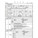 가평 대곡지구 도시개발사업