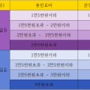 금강산한의원 이미지