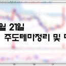 (주)아이비바이오