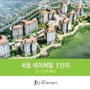 네이처힐 이미지