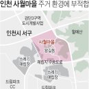 왕길상회