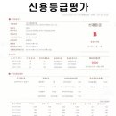 신흥종합건설 이미지
