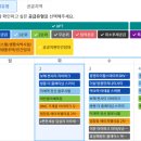 도아건설(주) 이미지