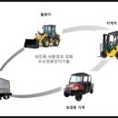 금강건설기계 이미지