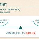 회복적 행정사사무소 네이버블로그