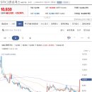 주식회사 그린로지스 이미지
