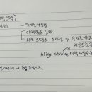 일싸 이미지