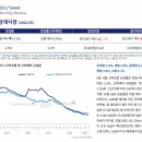 강남시장(6) 이미지