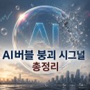 상원테크 | "AI버블 붕괴 시그널 총정리!10년물 금리 5.3% 돌파하면 팔아라" (feat. 반도체·주도주 쏠림 #1)