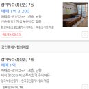 대지그린빌 | 2023년, 2024년 부동산 투자 복기(feat. 실패는 최고의 스승이다)