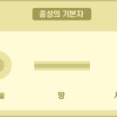둥글원