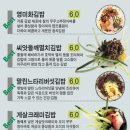 영미화