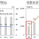 고양장애인태양광발전소 1호기 | 2024.05.07 화