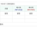 읍내8리 마을회관 이미지