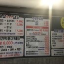 죠아저씨치킨 이미지