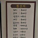 국밥대장 경산점 | 심슨이 식사중-62 &#34;경산맛집 중방동맛집 돼지국밥 국밥집 막내아들 살코기국밥 돼지국밥맛집&#34;