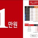 이노티 안경 퇴계석사점 네이버블로그