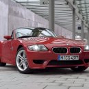 1:12 BMW Z4 SOFT TOP 2003/RED (KYOSHO) 이미지