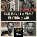 UFC 323 프릴림 시청자수 이미지