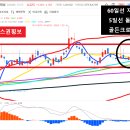 이엠공부방 이미지