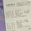 종로당약국 이미지