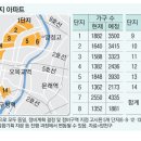 25.4.11(금)