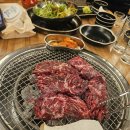 신세계축산유통 - 수원시 장안구 화산로259번길 30 | 신세계축산유통