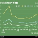 (주)한강건설환경 이미지