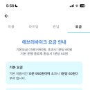 바이크비 이미지