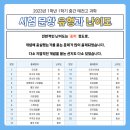 채원석태전학원