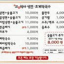 고기박사냉면아산
