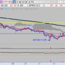 (주)비케이에너지 이미지