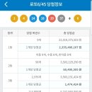 6월에 처음 로또복권 매주사기시작했는데 이미지