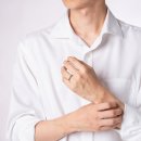 브랜드로이드