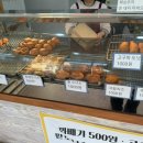이러케고로케꽈배기