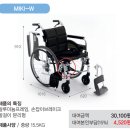 성남의료기복지용구 이미지