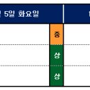 직장인 수험생 / 하루 2~3시간 / 3명 이미지