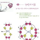 [펌]핸펀안테나장식 이미지