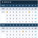 (주)제주리무진 | 제주 롯데스카이힐cc 대중제 코스 라운딩 후기