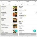 돈가명가 이미지