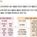 영재과학보습학원 | [강한수학] 2027학년도 고교입시 : 경기도 고등학교 입학전형 기본계획