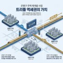 은평-043 네이버블로그