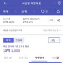 자양아파트앞 이미지