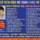박근혜 대통령 탄핵...최순실 사태 25개 사례로 본 허위·과장·왜곡보도 이미지