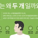 잠실아산 보청기센터 이미지