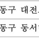 김종현내과의원 이미지