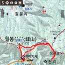 모산방 티스토리