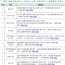 엠에스플랫폼 이미지